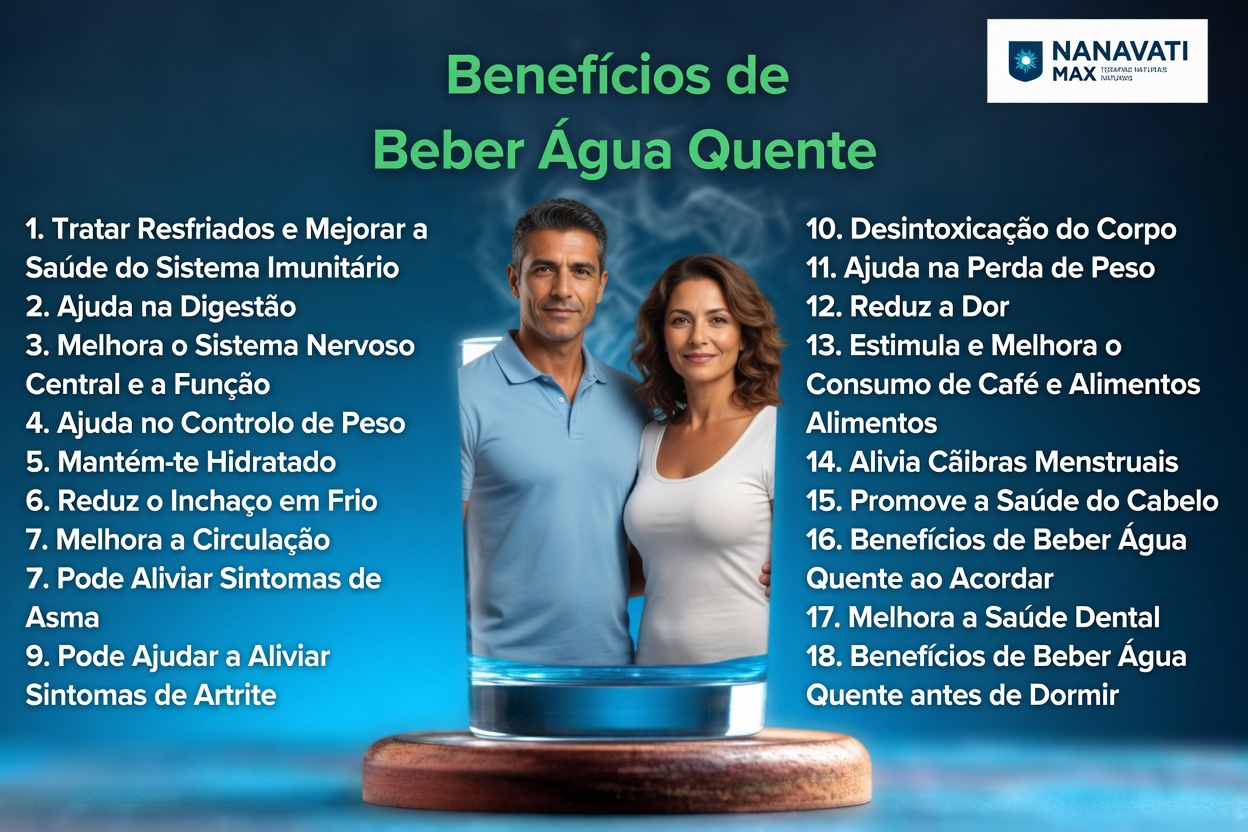 Os melhores momentos para beber água para uma melhor hidratação diária e bem-estar