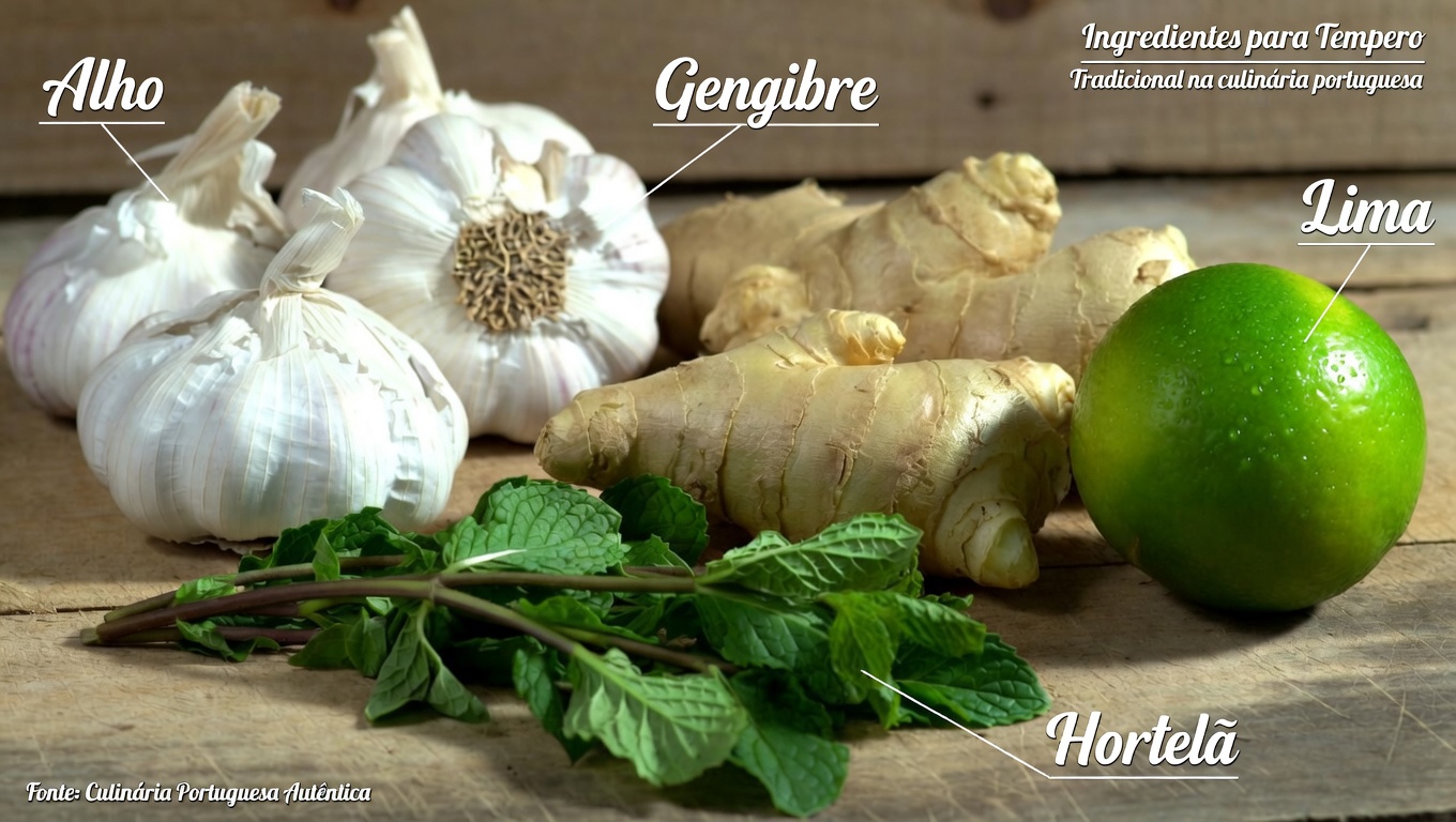 Ingredientes do dia a dia como alho, gengibre, lima e hortelã podem ajudar a manter níveis saudáveis de pressão arterial?