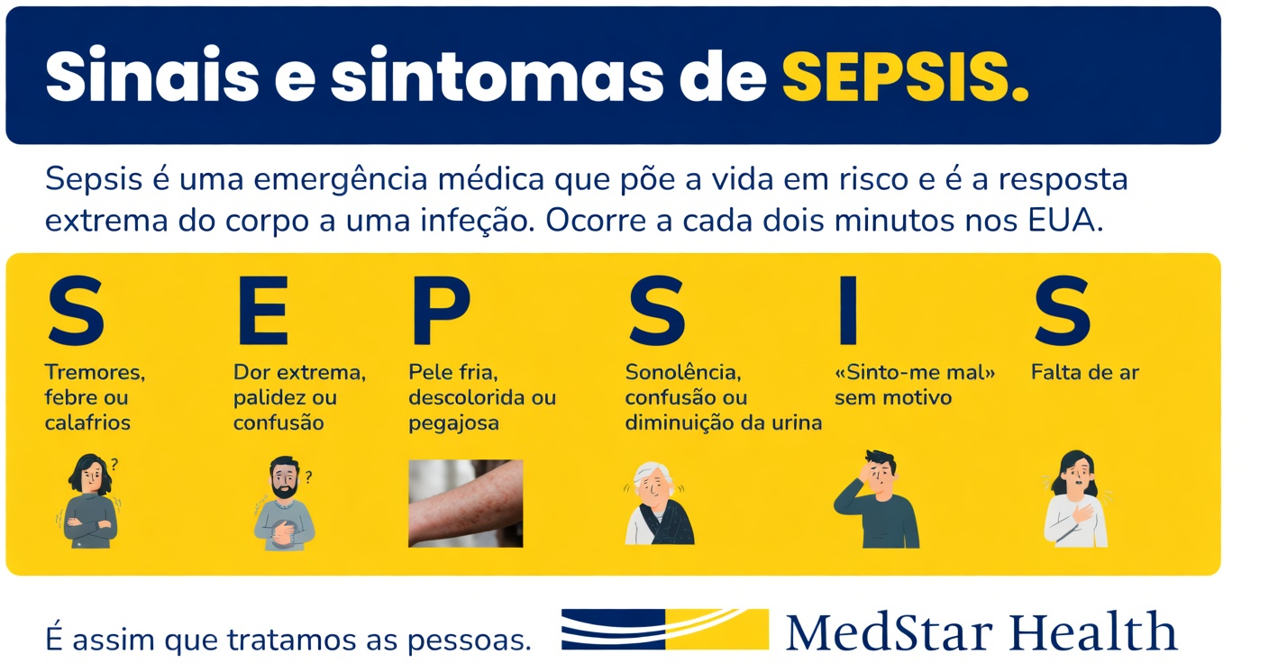 Como os Idosos Podem Reconhecer os Primeiros Sinais de Sepse: 5 Sintomas Comuns para Observar no Dia a Dia
