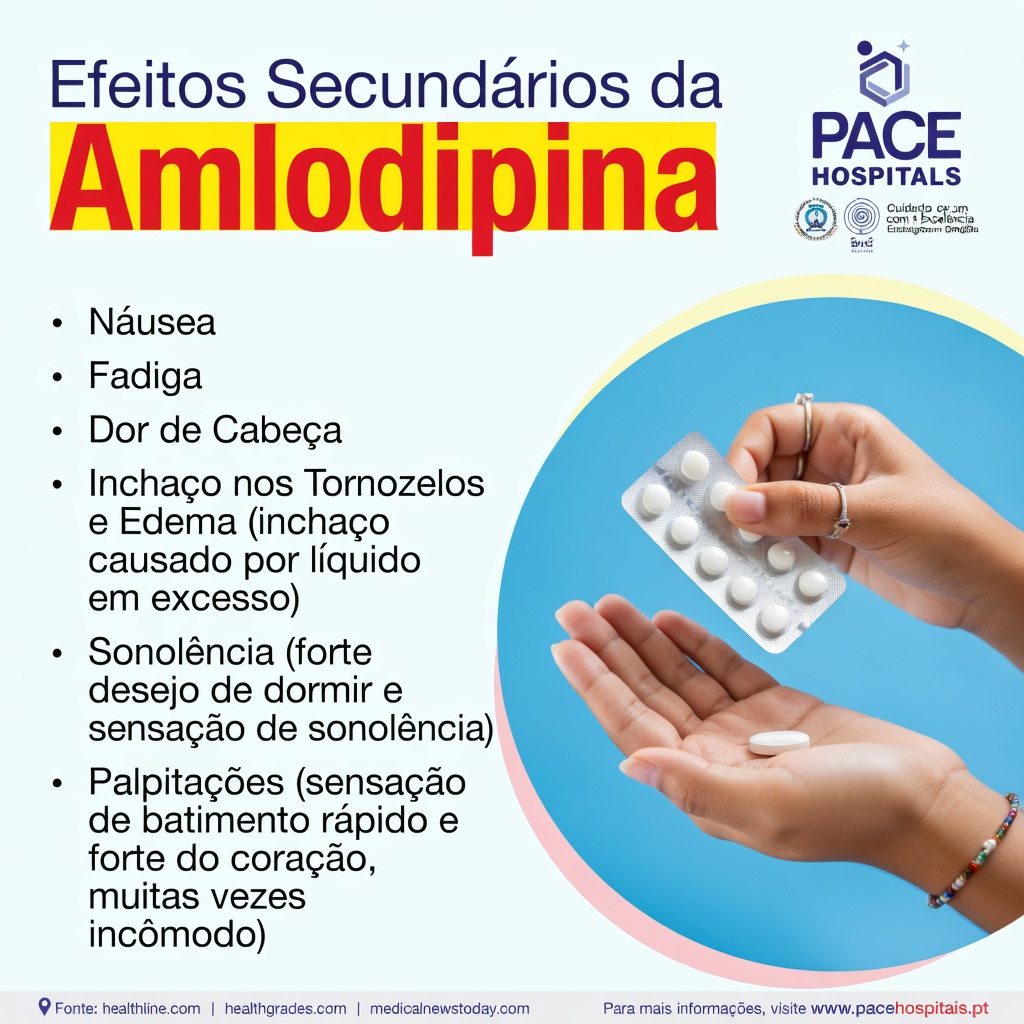 12 Efeitos Colaterais Surpreendentes da Amlodipina que os Médicos Muitas Vezes Não Mencionam