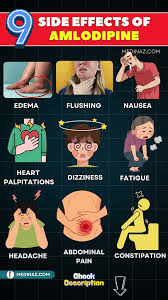 Quais são os efeitos colaterais mais comuns da amlodipina e como você pode controlá-los?