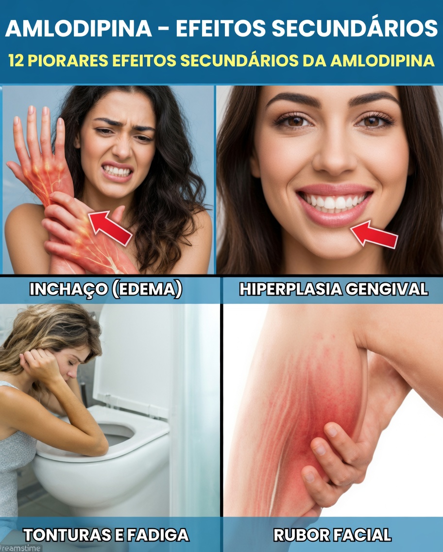 O que é a amlodipina e por que ela causa efeitos colaterais?