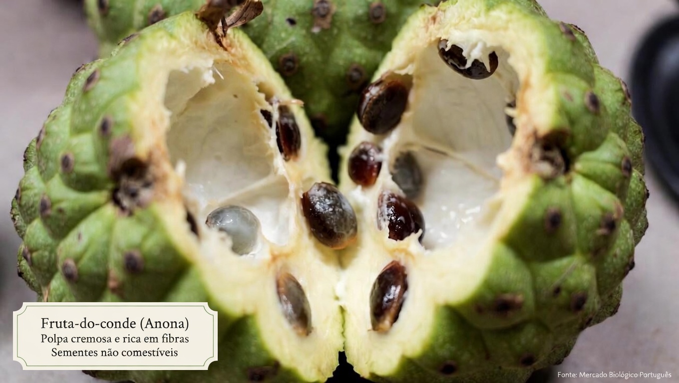 Cherimoia: 10 maneiras simples de incluir esta fruta tropical cremosa para melhor suporte antioxidante nos seus anos mais avançados