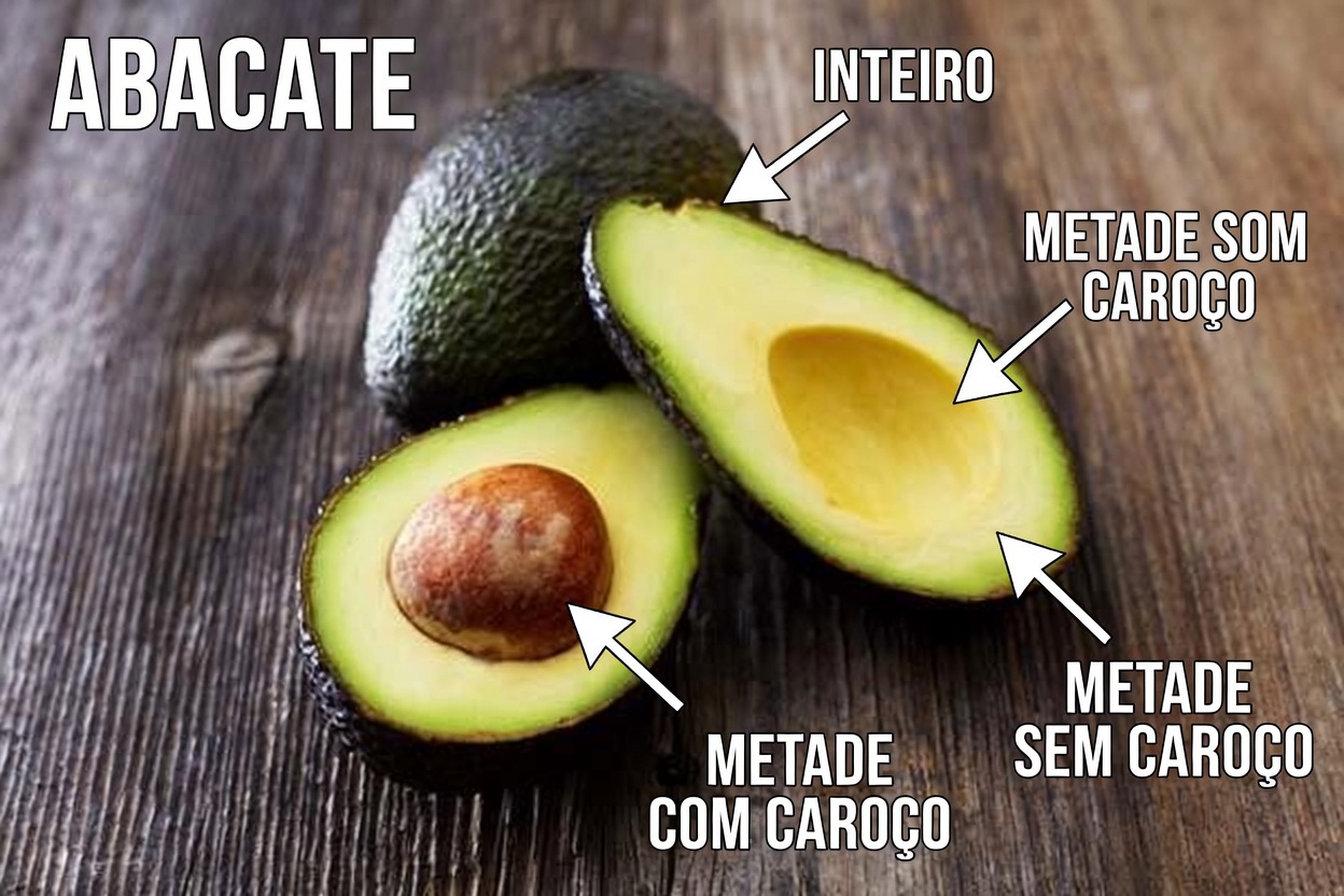 Vença o Fígado Gordo: Os Melhores Tratamentos e uma Dieta Eficaz - AO VIVO